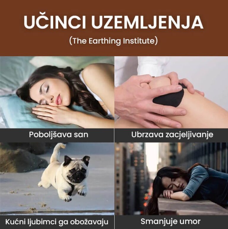 Učinci uzemljenja 2