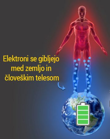 Elektroni-in-telo.jpg