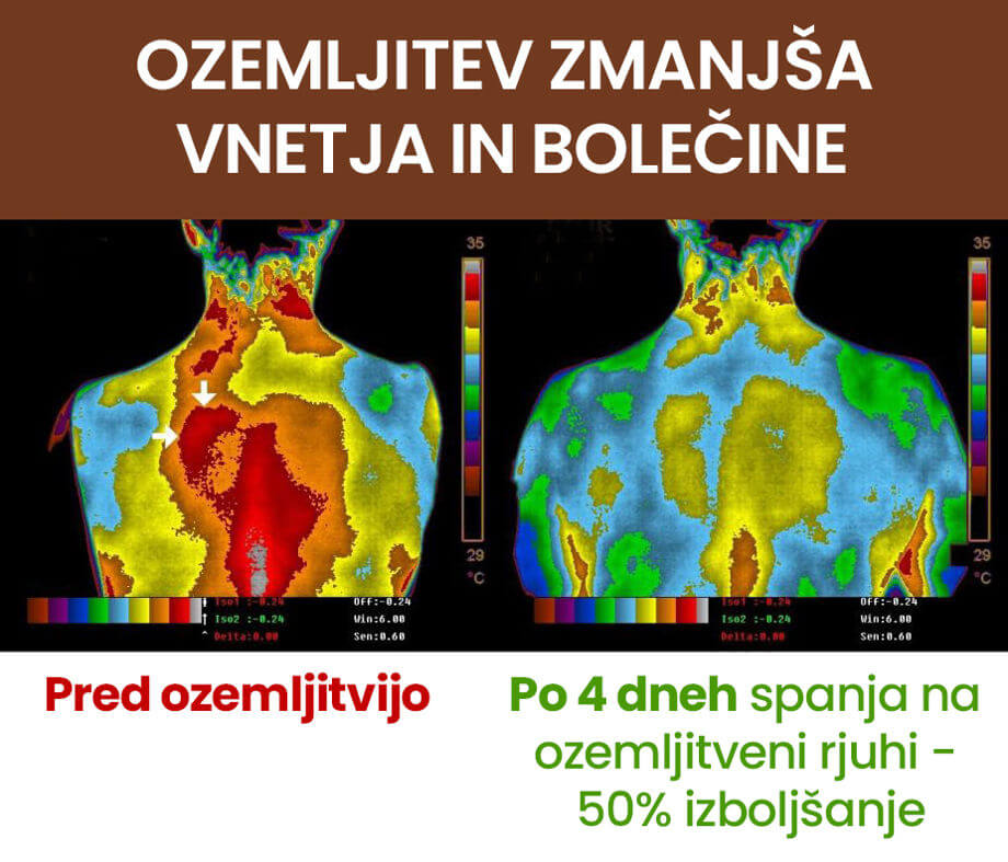 Učinki ozemljevanja - ozemljitvena rjuha Earth Flow