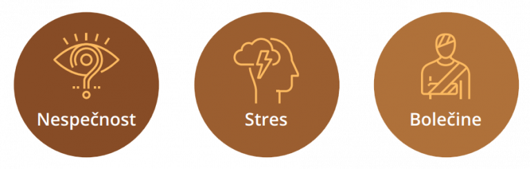 Težave - Earth Flow ozemljitveni izdelki