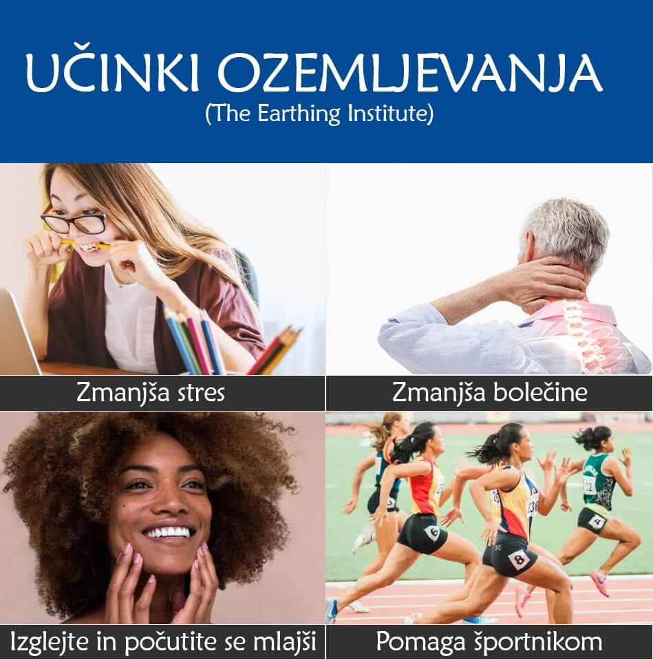 Učinki ozemljevanja - ozemljitvena rjuha Earth Flow