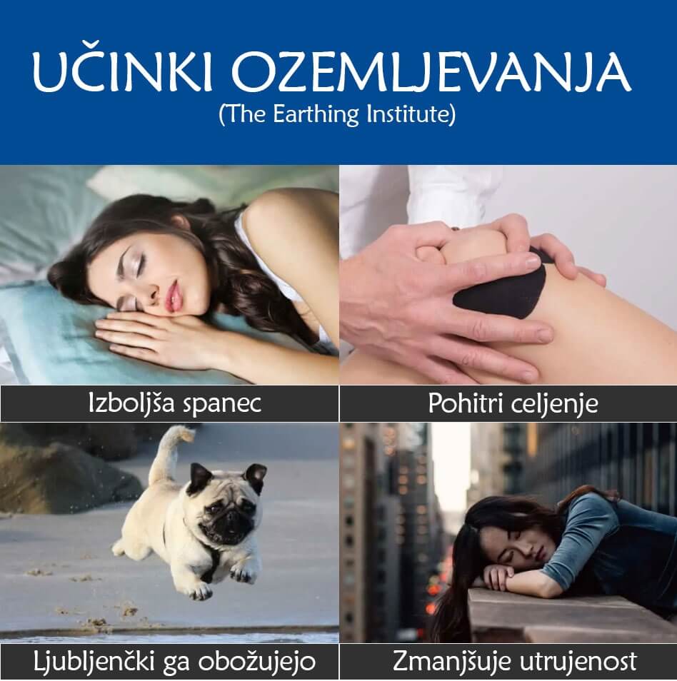 Učinki ozemljevanja - ozemljitvena rjuha Earth Flow
