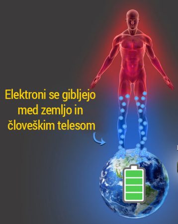 Elektroni se gibljejo med Zemljo in človeškim telesom - Earth Flow